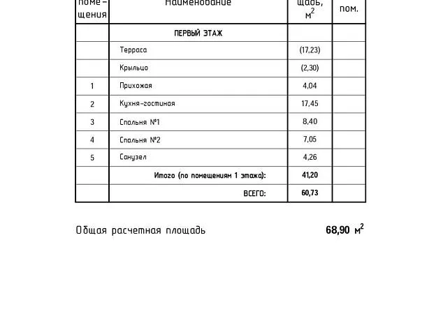 Каркасный дом М68 Каркасный дом М68